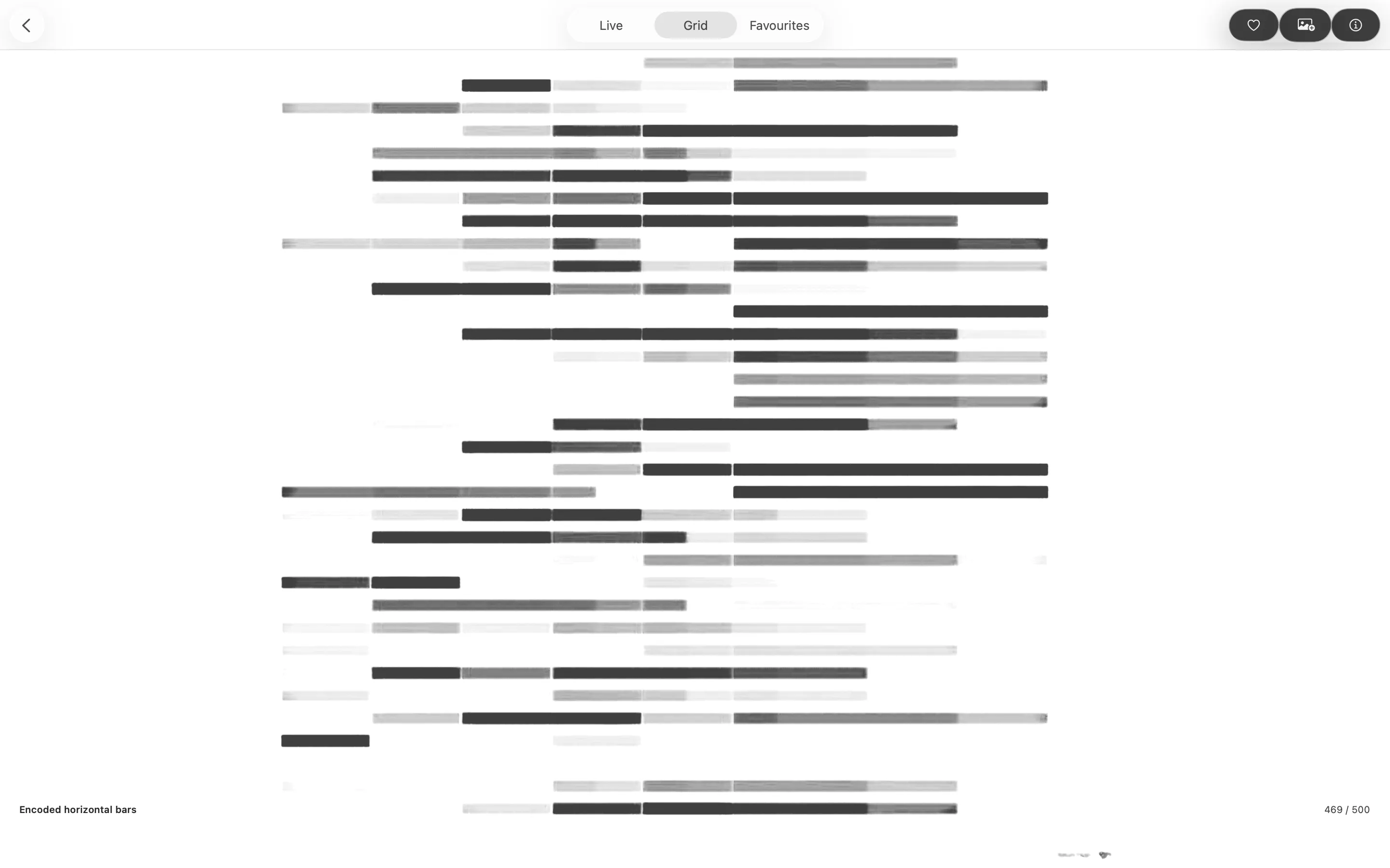 New Polygon grid view showing Encoded horizontal bars